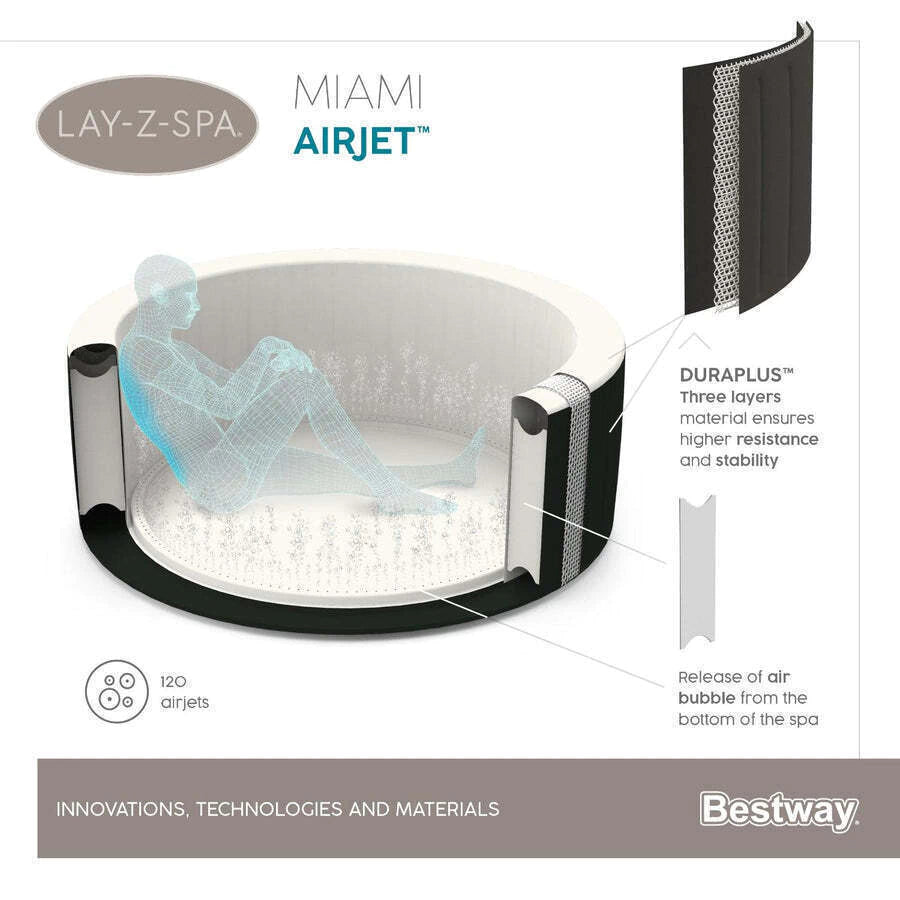 Hot Tub Spa Inflable Miami 4 Personas Bestway